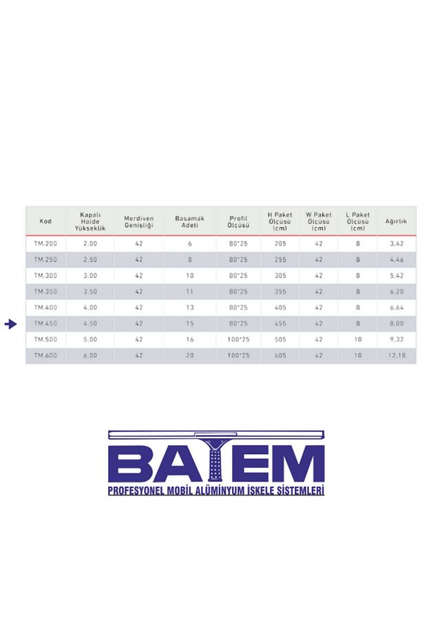 Tek Parça Alüminyum Merdiven 4.5 Metre 15 Basamaklı (TM.450) - 2