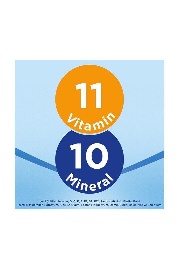3 Pronutra Devam Sütü 2000 g 9-12 Ay - 3