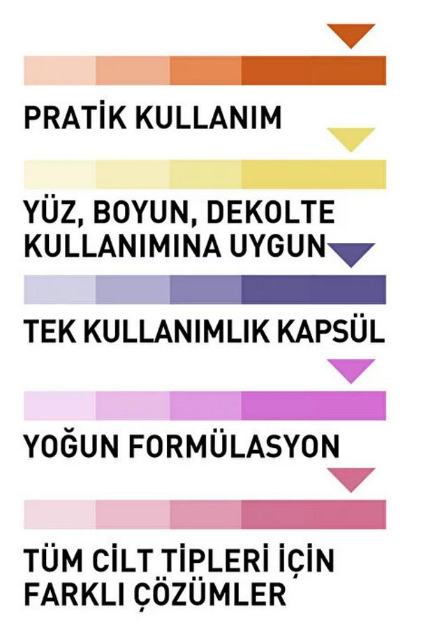 Yüz Boyun Dekolte Q10 Kapsül Serum Kırışıklık Önleyici 7x0,38 ml (3 Adet) - 3