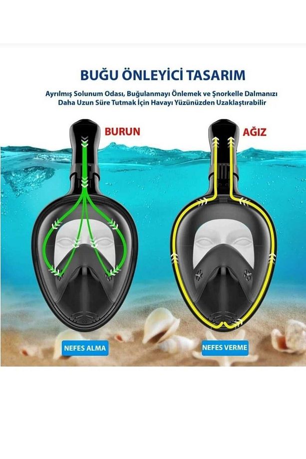 fullface maske - 2