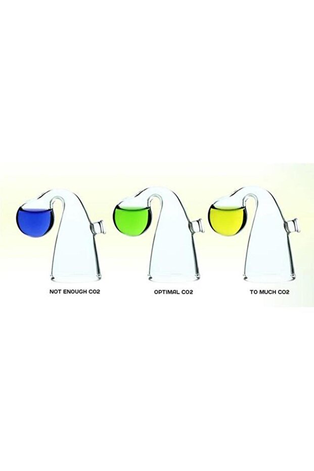 Co2 Drop Checker Kit - 2