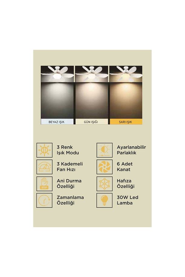 Joysidea Led Aydınlatmalı Tavan Vantilatörü - 3