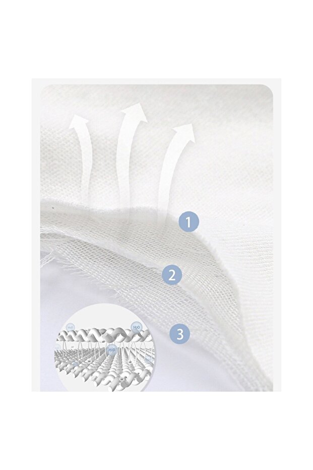 Absorbent Cotton Towel for Babies, Cloud Pattern, White - 4