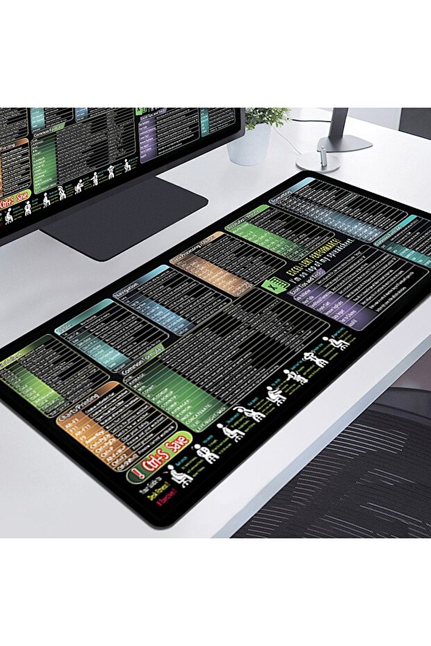 XL Mousepad with Keyboard Rest – Excel Shortcuts & Formulas, Scratch-Resistant, Non-Slip, 9 - 3