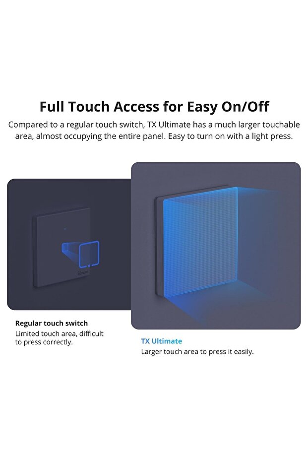Intrerupator Smart T5-1C-86 WiF cu Full Touch (1 canal), Lumina LED 5A 1200W - 3