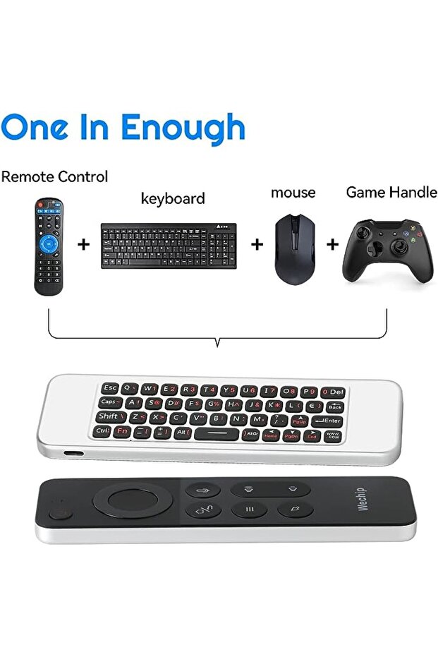 W3 Air Mouse Wireless Remote Control With IR Learning Voice Inputting Double-Faced - 3