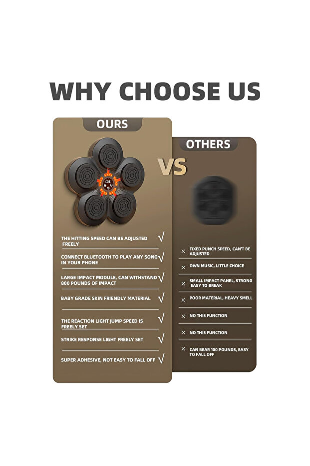 Țintă box inteligentă - 6