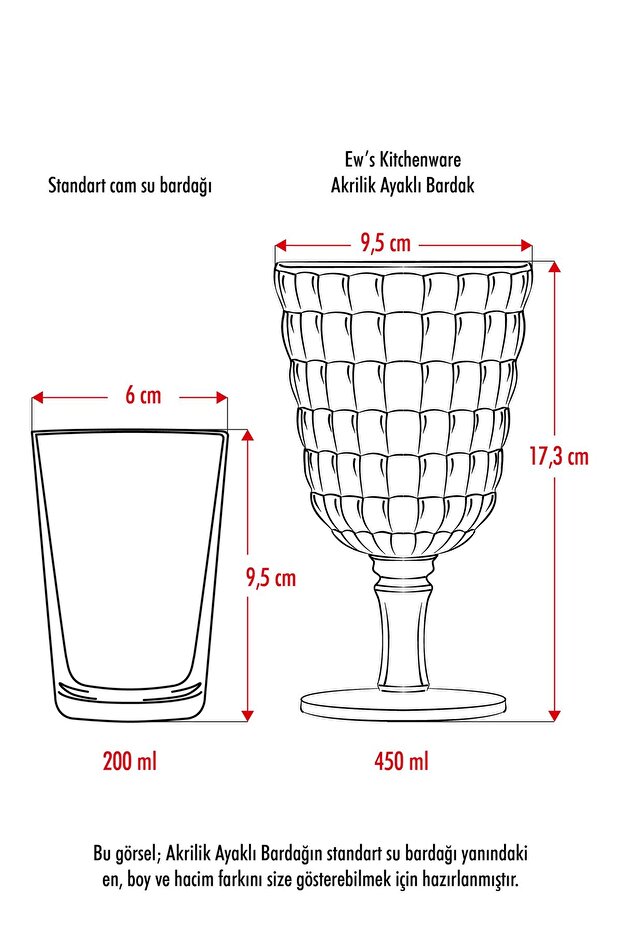 ALLEGR AHNG AKRİLİK KOYU YEŞİL 6’LI KADEH BARDAK SETİ 750 ML (CAM DEĞİLDİR) - 4
