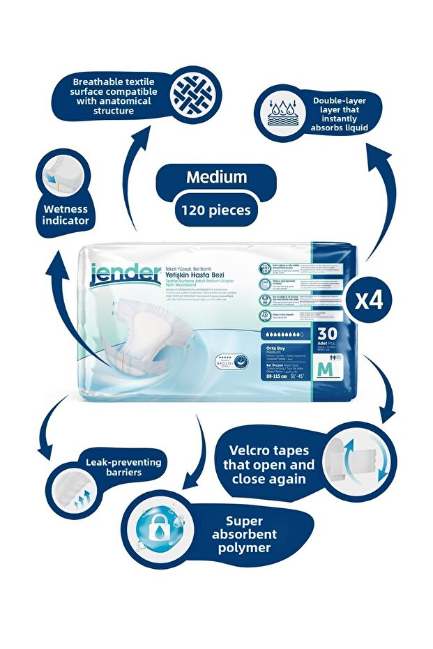 Adult Patient Diapers with Absorbent Waistband Medium 120 Pieces