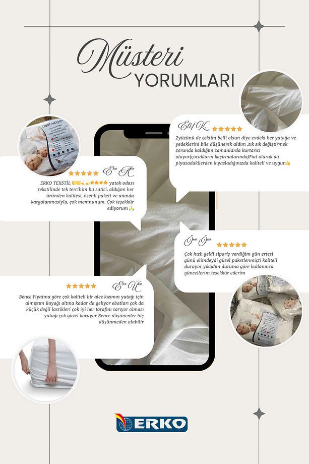 Micro Full Kenar Fitted Sıvı Geçirmez Alez Yatak Koruyucu - 5
