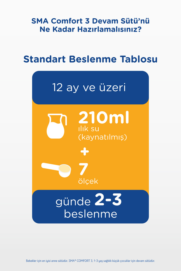 3 Devam Sütü Comfort 400 gr X 3 Adet - 6