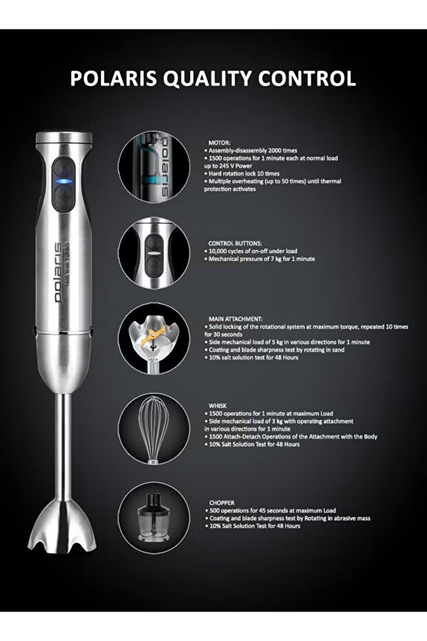 Blender PHB 1637AL CUBE - 7