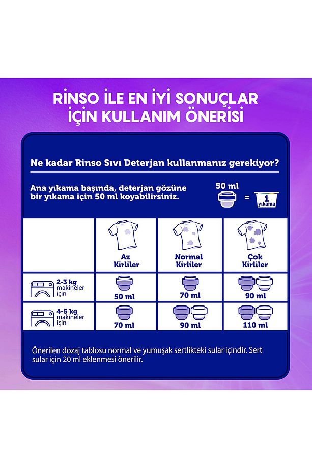 Sıvı Çamaşır Deterjanı Komple Bakım Serisi Argan Özü Renkliler ve Siyahlar İçin 1.5 L x2 - 7