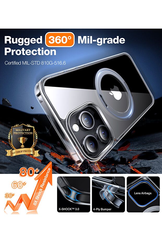 360°Rotatable Magnetic Ring for iPhone 15 Pro Max Case - 2