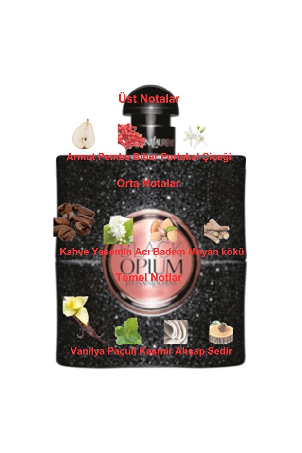 Black Opium - 3