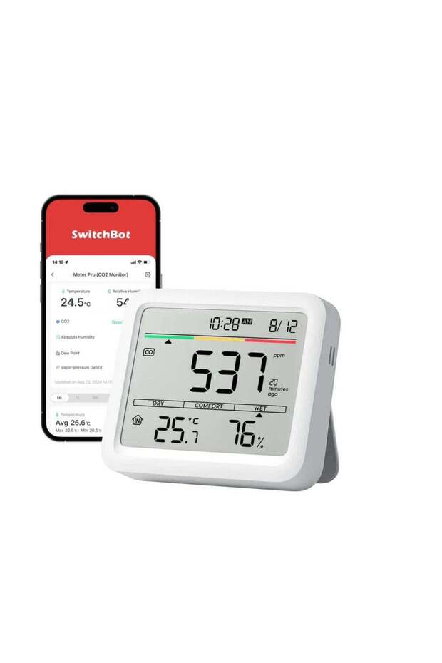 Meter Pro (CO2 Monitor)