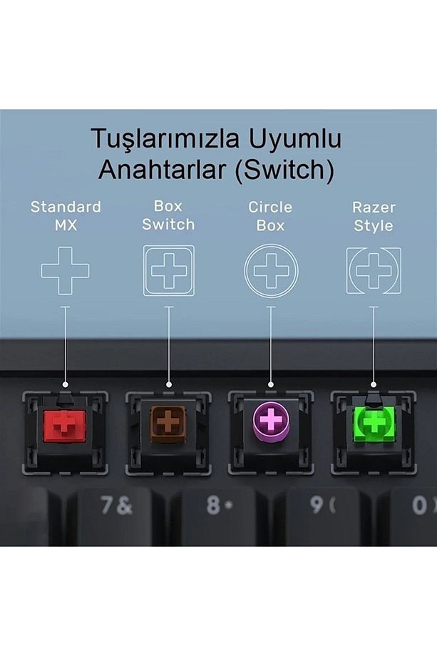 Renkli Blok Tuğla Tasarımlı Klavye Tuş Takımı (4’lü Set) – Mekanik Klavyelerle Uyumlu Keycap Seti - 4