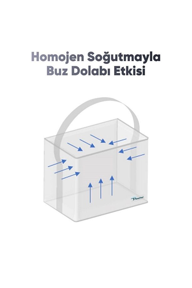 Pf15 Kamp&piknik Katlanır Soğutucu Termal Çanta,elektriksiz&buzsuz 15lt 16saat Soğuk Tutma/6adet Jel - 6