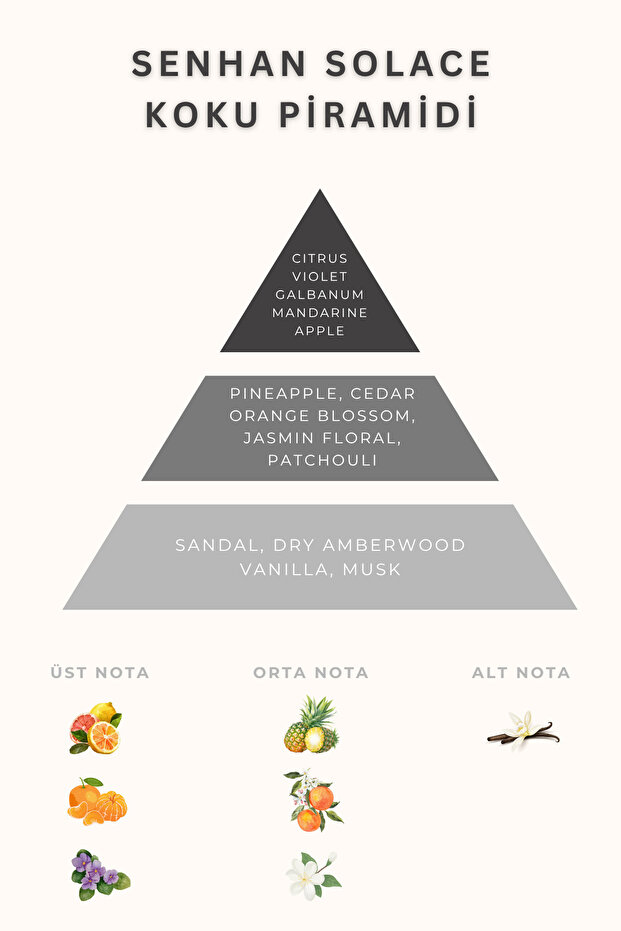 Senhan Solace Yedek Esans Refill Oda Kokusu 200 ml - 3