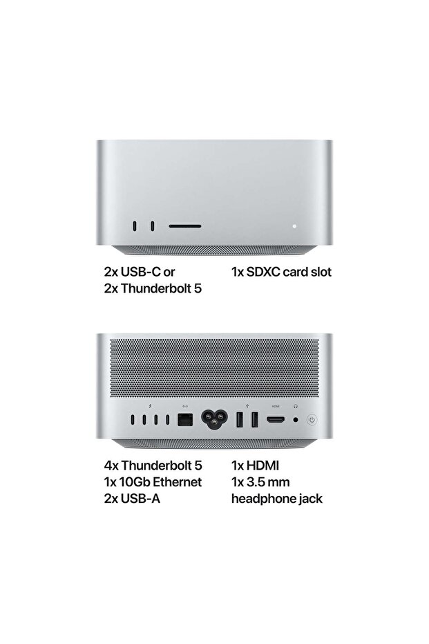 Mac Studio: M4 Max chip with 14‑core CPU and 32‑core GPU, 512GB SSD - 5