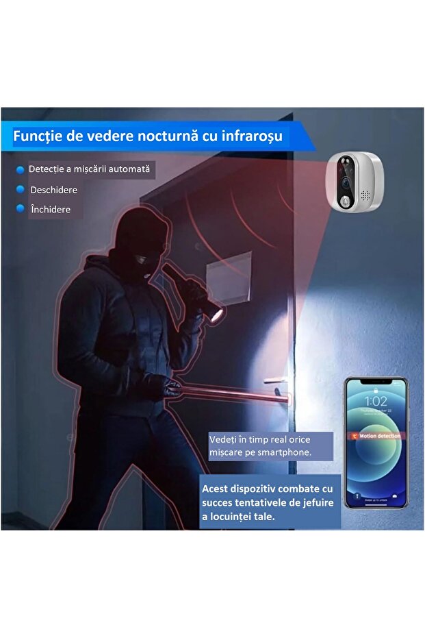 Electronic Viewfinder, Generous 4.3 Inch Display, 2.4 GHZ Wifi, Motion Sensors, Mobile App - 2