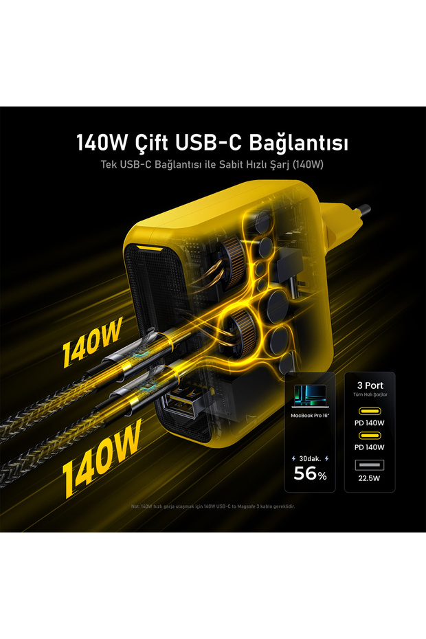 Magcube 3 Portlu Şarj Adaptörü Sarı 140W Şarj Cihazı GaN+ Hızlı Şarj İstasyonu - 2