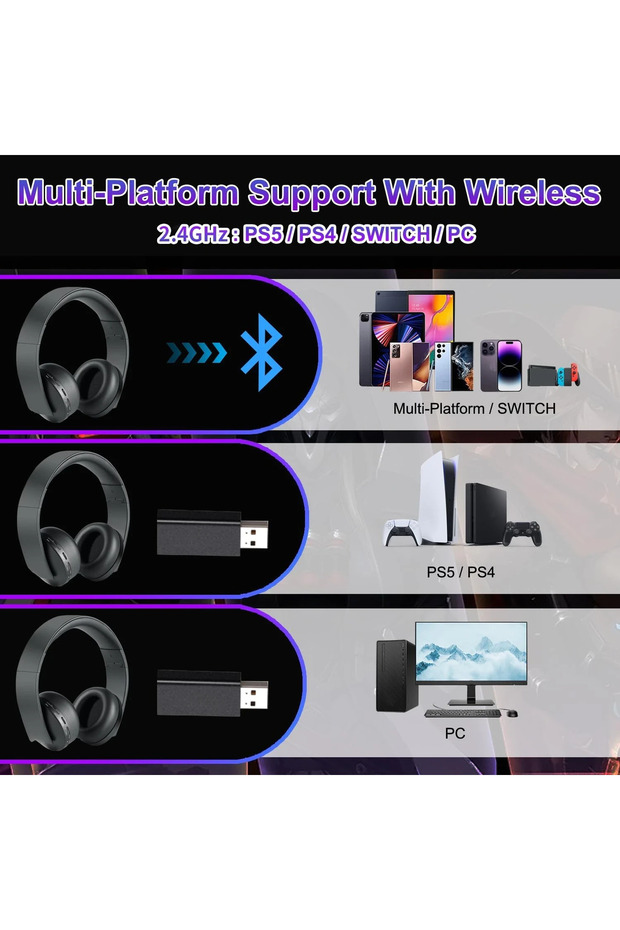 سماعة ألعاب لاسلكية مع ميكروفون 7.1 صوت محيطي بلوتوث 5.2 منخفض الكمون PS5/PC/Switch - 6