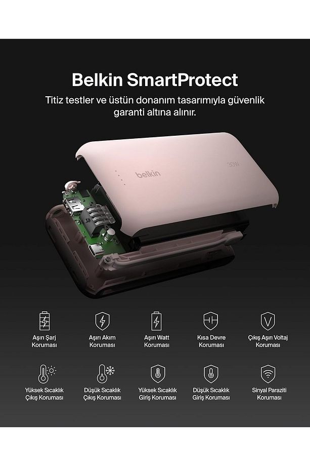 BoostCharge Powerbank, 20K Entegre Kablolu Taşınabilir Güç Kaynağı, 30 W Hızlı Şarj, USB-C - 2