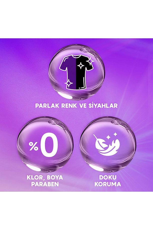 Sıvı Çamaşır Deterjanı Komple Bakım Serisi Argan Özü Renkliler ve Siyahlar İçin 1.5 L - 5