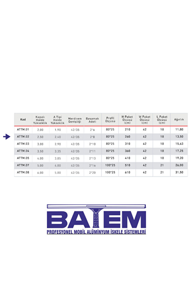 A Tipi Tablalı Merdiven 2X6 Basamaklı 2.5 Metre - 3