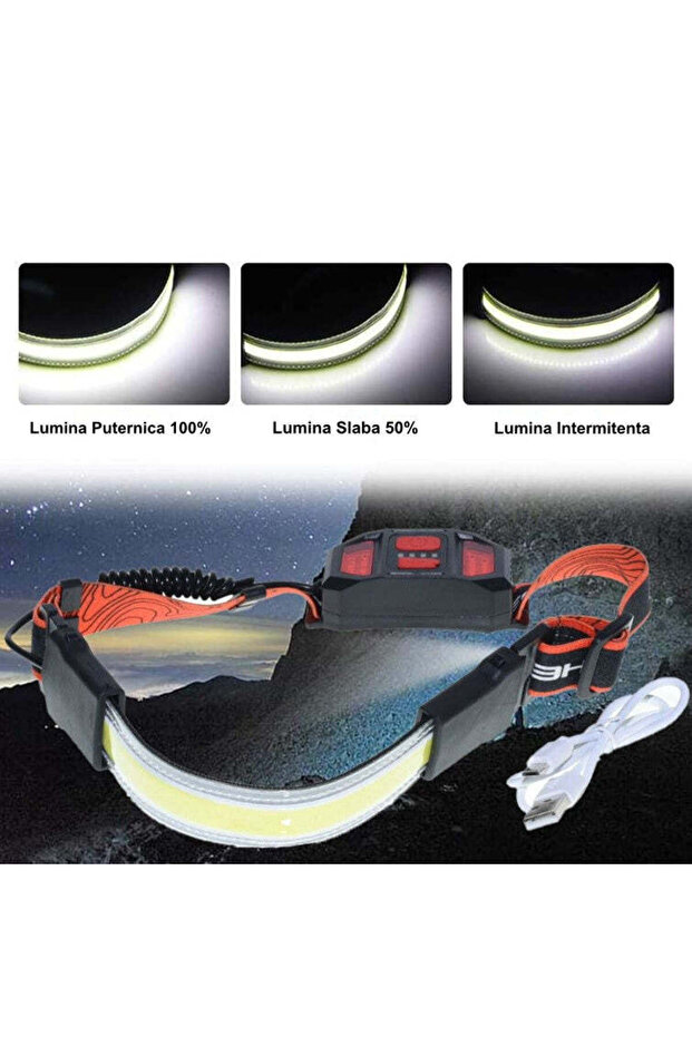 Lanterna de Cap cu Led-Cob Flexibil G13 - 1