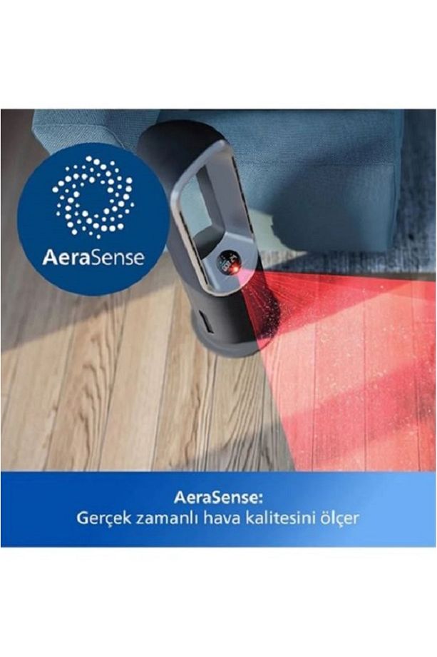 Amf870/15 3'ü 1 Arada Hava Temizleyici, Fan Ve Isıtıcı - 6