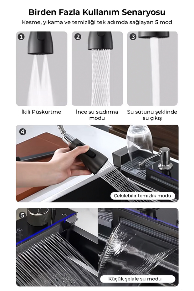 Dijital Akıllı Eviye Seti - 3