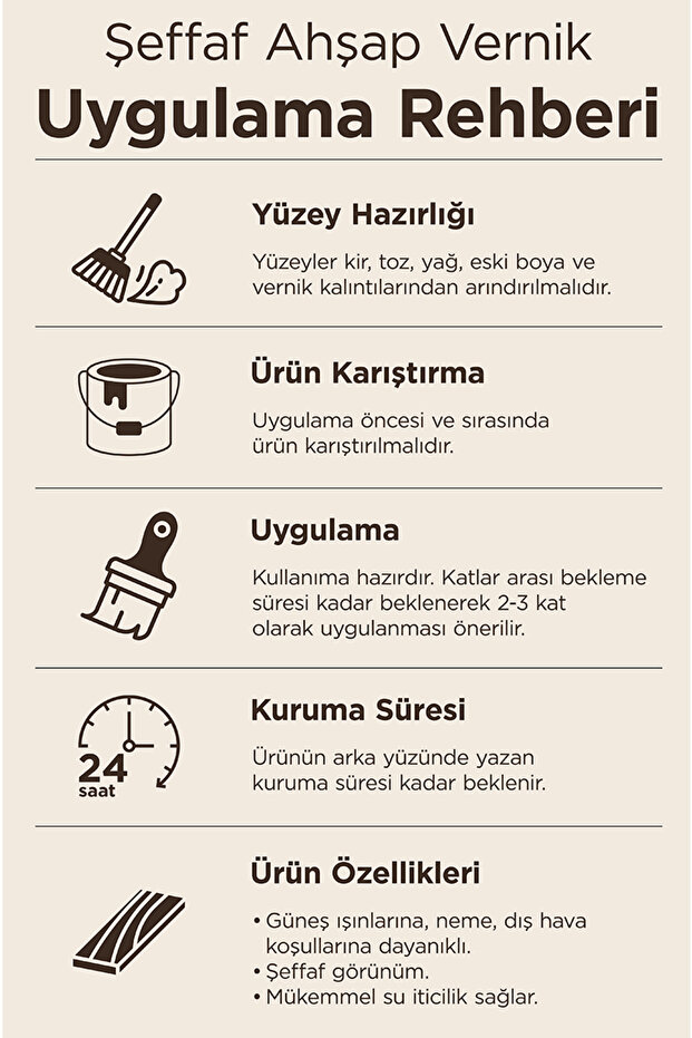 Politex Parlak Vernik Siyah - 3