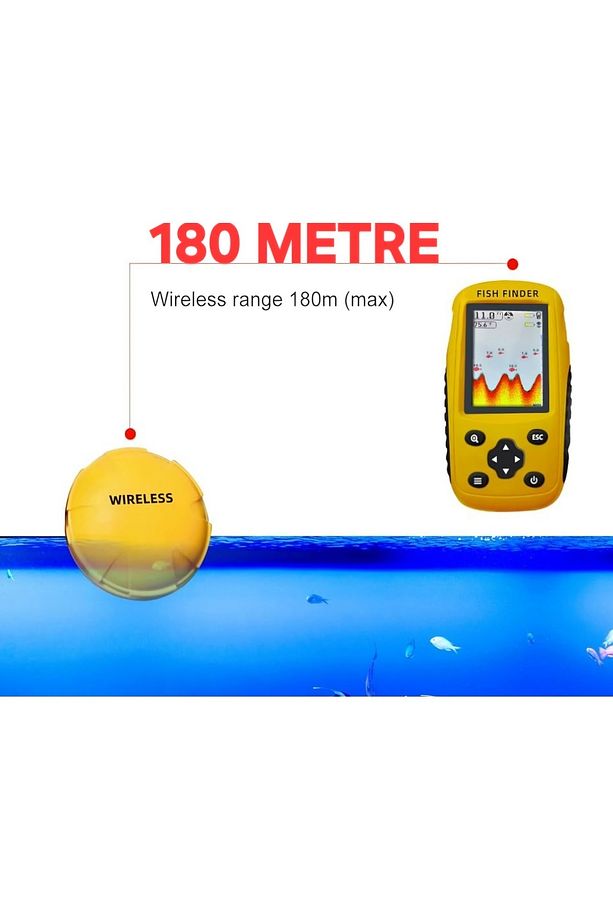 SAZAN YEMLEME (TEKNE VE BOTU)Taşınabilir Balık Bulucu 180 Metre Ses İletim Sensörü SONAR - 2