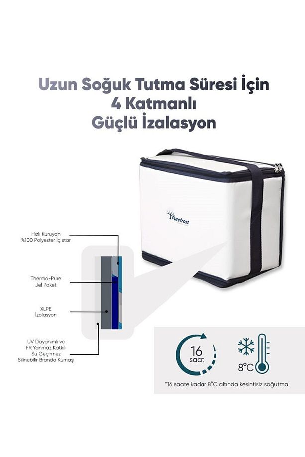 Pf15 Kamp&piknik Katlanır Soğutucu Termal Çanta,elektriksiz&buzsuz 15lt 16saat Soğuk Tutma/6adet Jel - 7