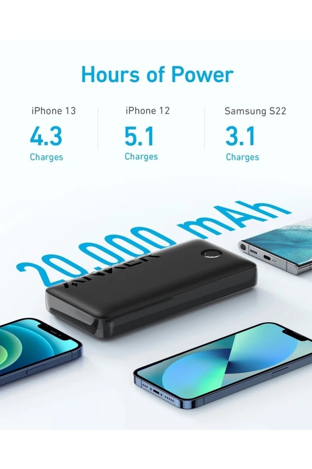 باور بانك باور كور 335 سعة 20000 مللي أمبير/ساعة، منفذين USB-A + Type-C، أسود - 6