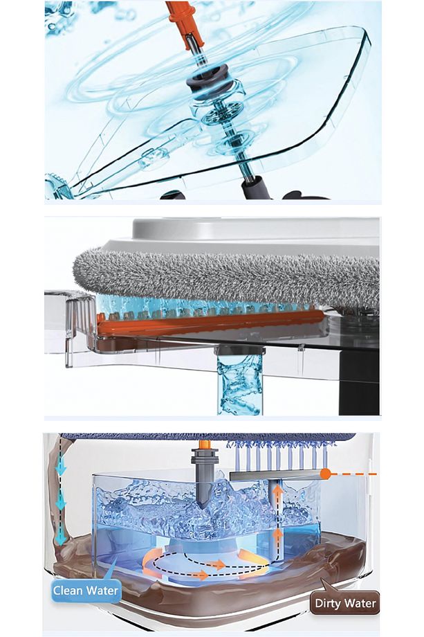 Flora Kare Spin Mop Set, Temiz ve Kirli Suyu Ayıran Mikrofiber Döner Temizlik Seti 1+1 Mop Pembe - 3
