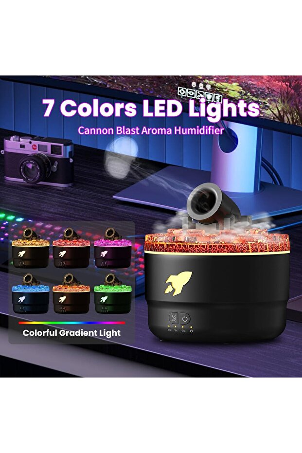 Humidifier, 7-Color LED Mini Cannon Diffuser - 2-Mode Cool Mist Aromatherapy - 1