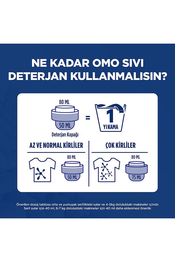 Active Fresh Cold Power Beyazlar İçin Sıvı Deterjan 1500 ml x1 - 5