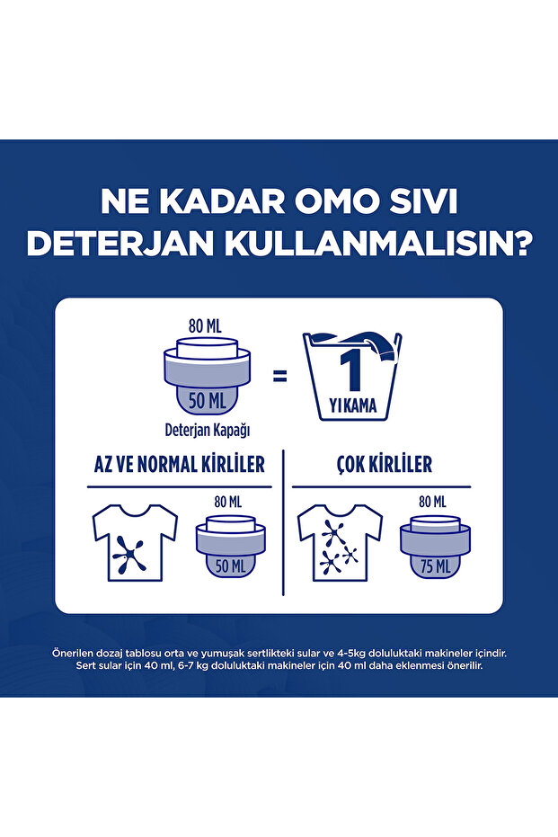 Active Fresh Cold Power Beyazlar İçin Sıvı Deterjan 1500 ml x2 - 5