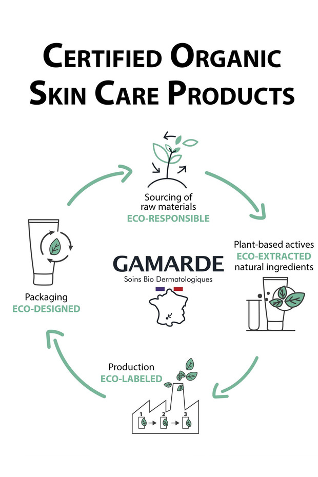 Light Hydrating Face Fluid with Hyaluronic Acid & Argan Oil Non-Greasy Vegan Moisturizer 40ml - 4