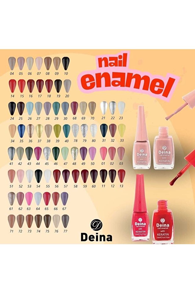 OJE KERATİNLİ 14 ML 80 ADET SET - 1