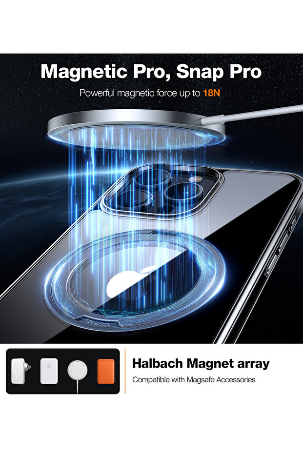 360°Rotatable Magnetic Ring for iPhone 15 Pro Max Case - 5
