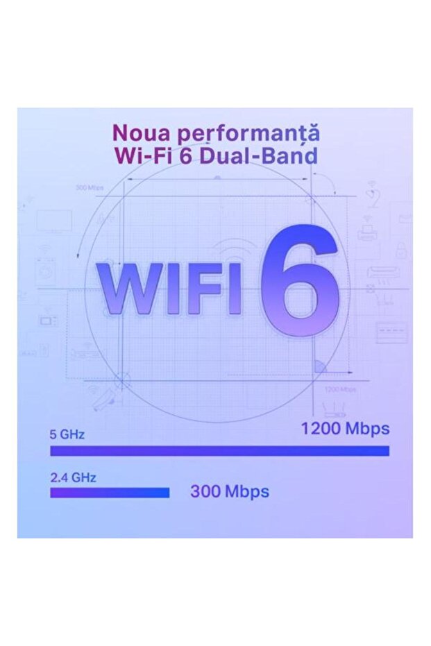 Extender de rază wireless RE505X - 5