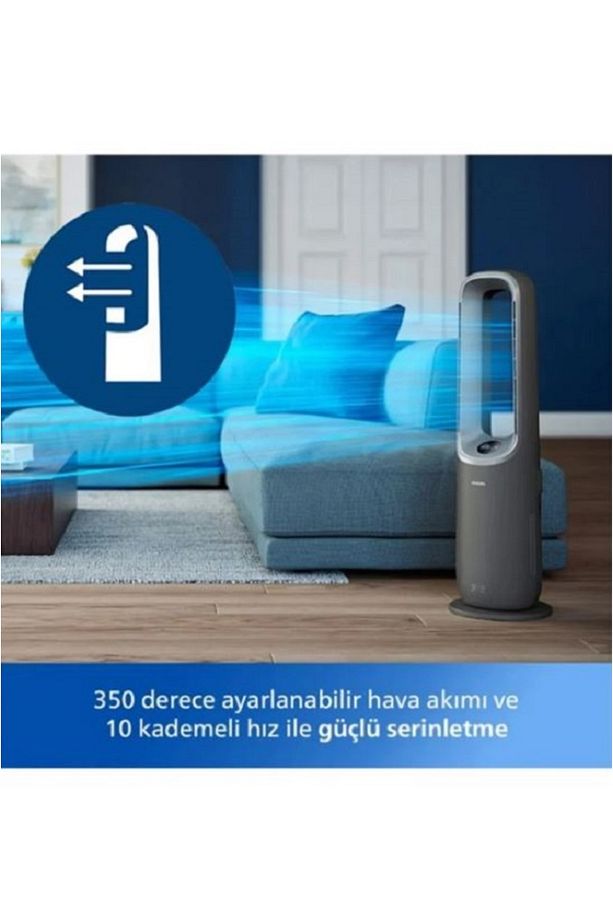 Amf870/15 3'ü 1 Arada Hava Temizleyici, Fan Ve Isıtıcı - 3