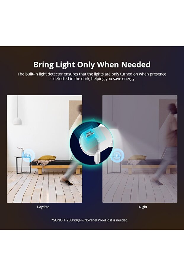 Zigbee human presence sensor, SNZB-06P, Zigbee 3.0 - 4