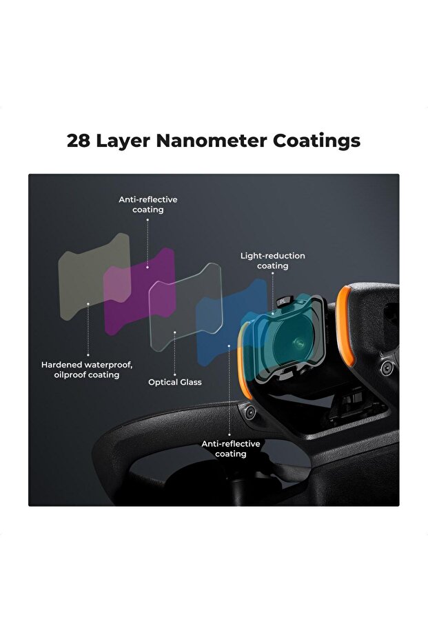 Polarize Filtre ( PL ) DJI Avata 2 Uyumlu - 8