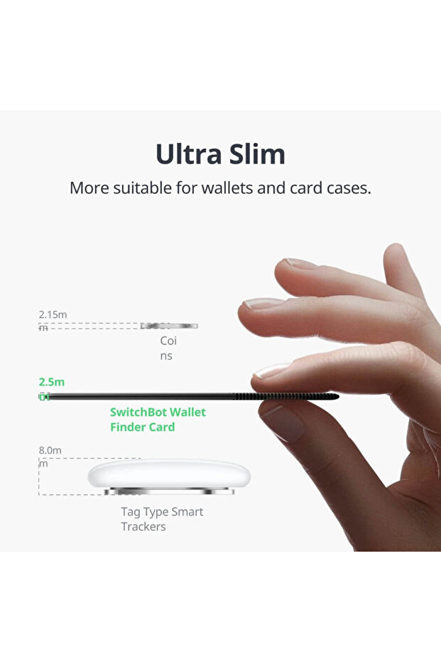 Wallet Finder Card - 4
