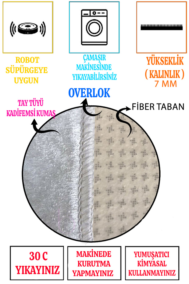 Balıklı Mutfak Halısı - 2